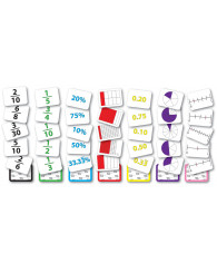 Jeux de cartes d'équivalence de fractions (no 21202) - SI manufacturing