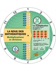 La Roue des mathématiques - MULTIPLICATIONS et DIVISIONS