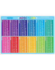 Napperon ardoise effaçable - Les Tables d'addition (no 95008)