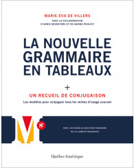 La Nouvelle Grammaire en tableaux (8e édition) Marie-Éva de Villers, éd.2026 - ISBN 9782764457382
